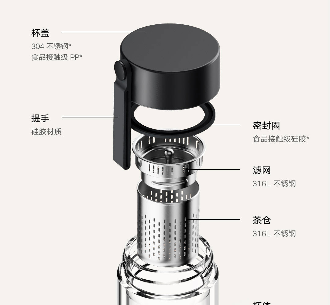 Mijia Double-layer Glass Cup 3 - Xiaomi Kitchen Gadgets ulasan dan harga